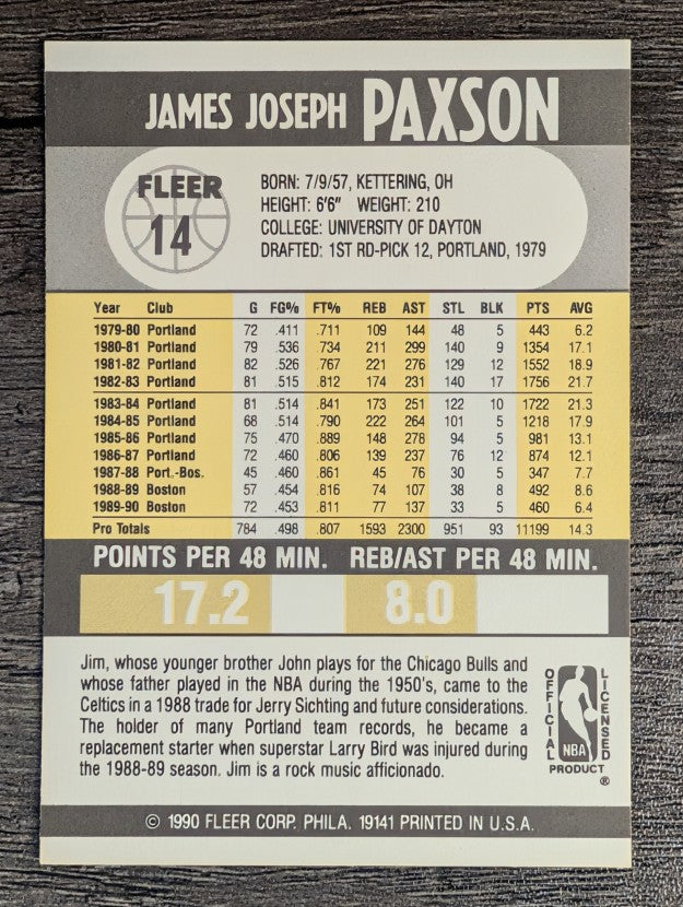 1990-91 Fleer #14 Jim Paxson