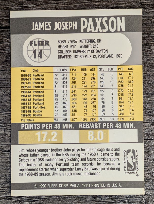 1990-91 Fleer #14 Jim Paxson