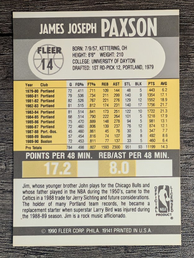 1990-91 Fleer #14 Jim Paxson