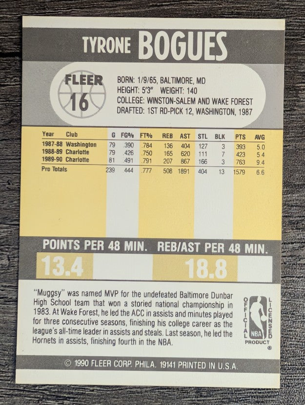 1990-91 Fleer #16 Muggsy Bogues