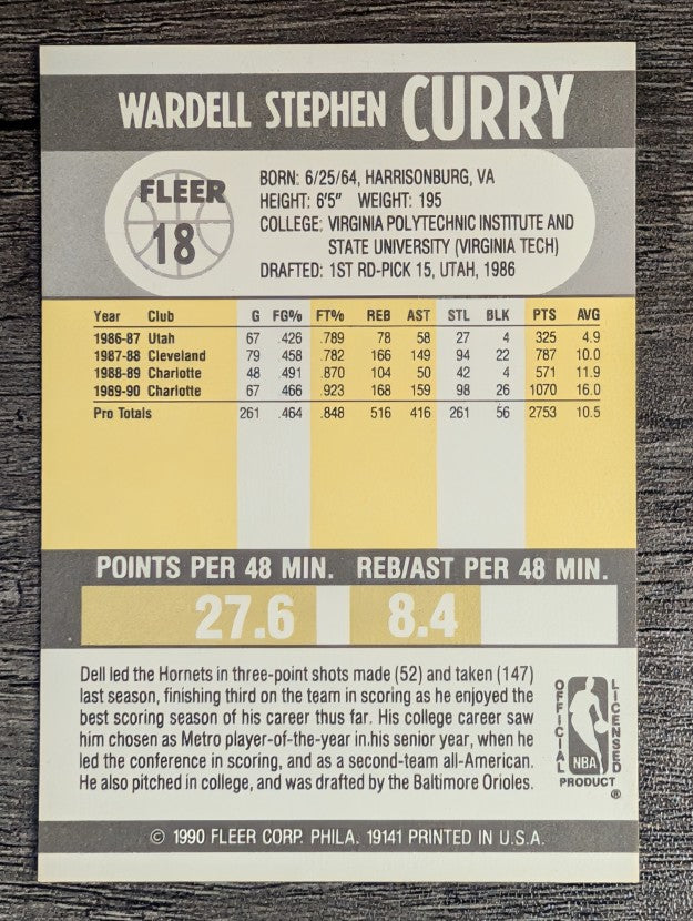 1990-91 Fleer #18 Dell Curry
