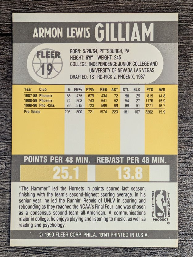 1990-91 Fleer #19 Armon Gilliam