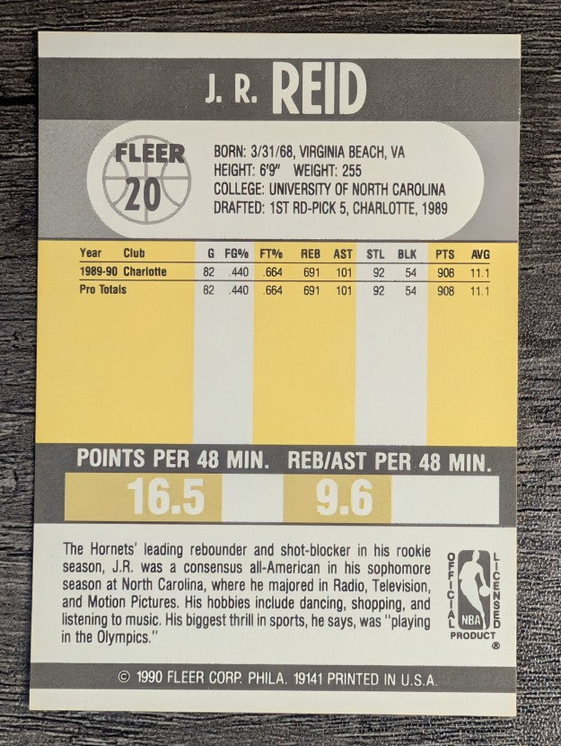1990-91 Fleer #20 J.R. Reid RC