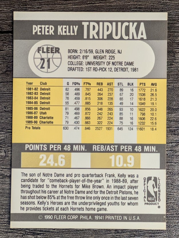 1990-91 Fleer #21 Kelly Tripucka