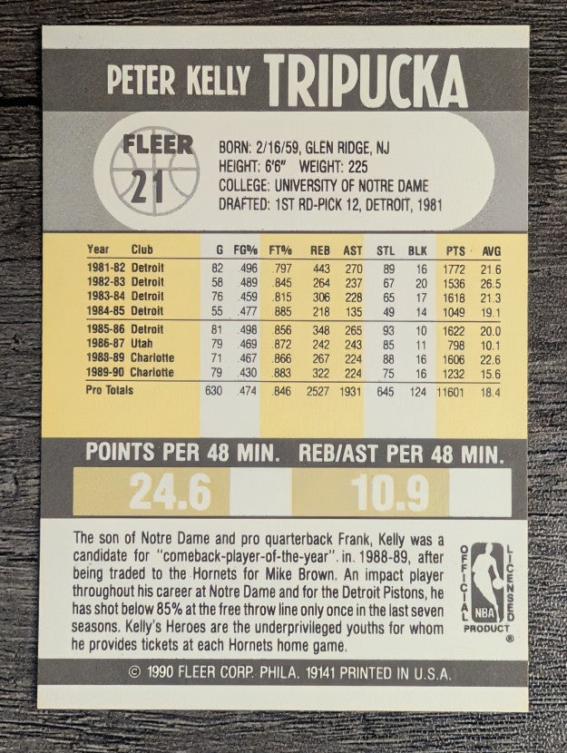 1990-91 Fleer #21 Kelly Tripucka