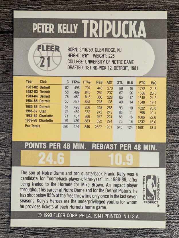 1990-91 Fleer #21 Kelly Tripucka
