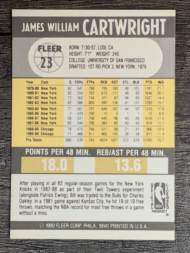 1990-91 Fleer #23B Bill Cartwright COR