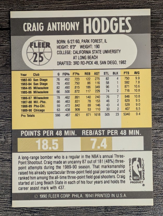 1990-91 Fleer #25 Craig Hodges