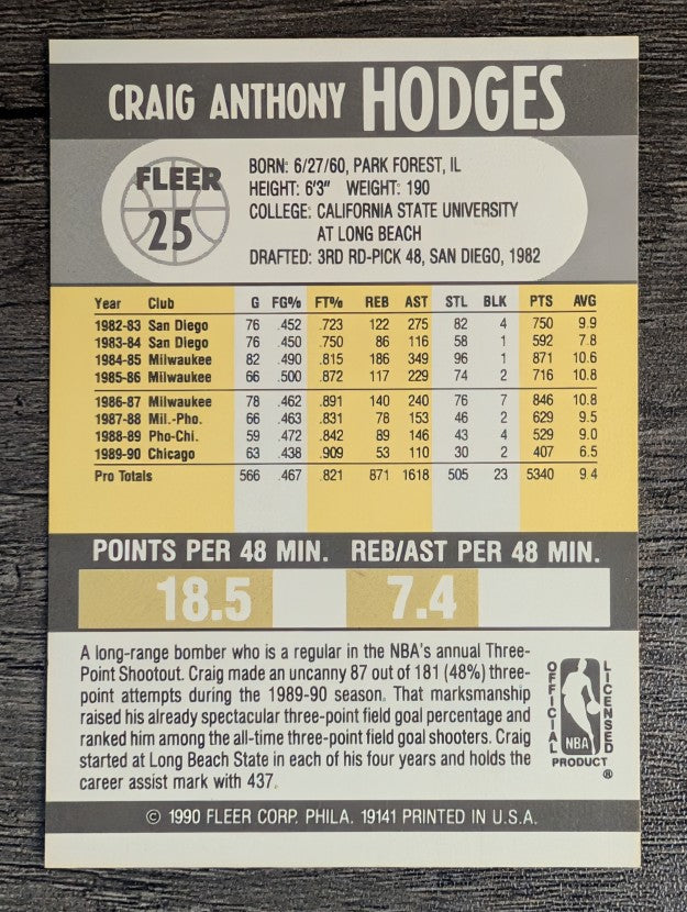 1990-91 Fleer #25 Craig Hodges
