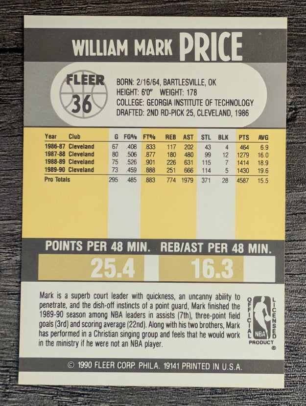 1990-91 Fleer #36 Mark Price