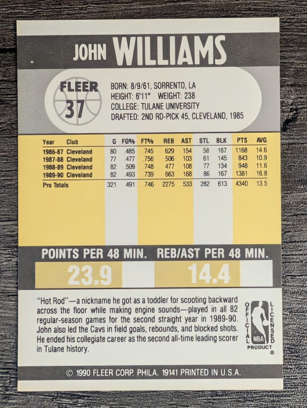 1990-91 Fleer #37 Hot Rod Williams