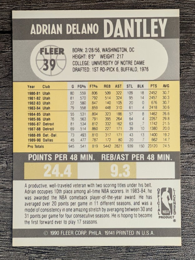 1990-91 Fleer #39B Adrian Dantley COR