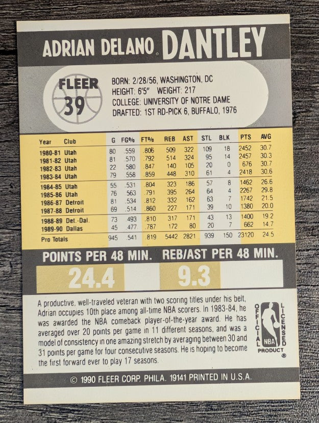 1990-91 Fleer #39B Adrian Dantley COR