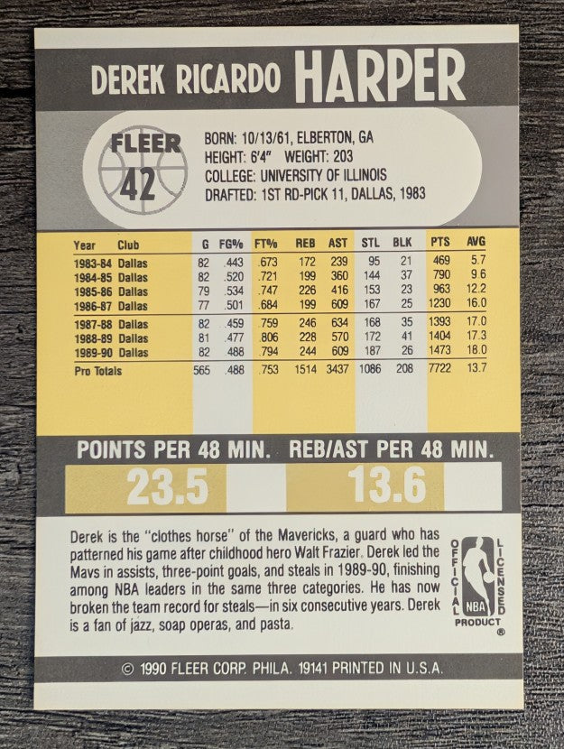 1990-91 Fleer #42 Derek Harper