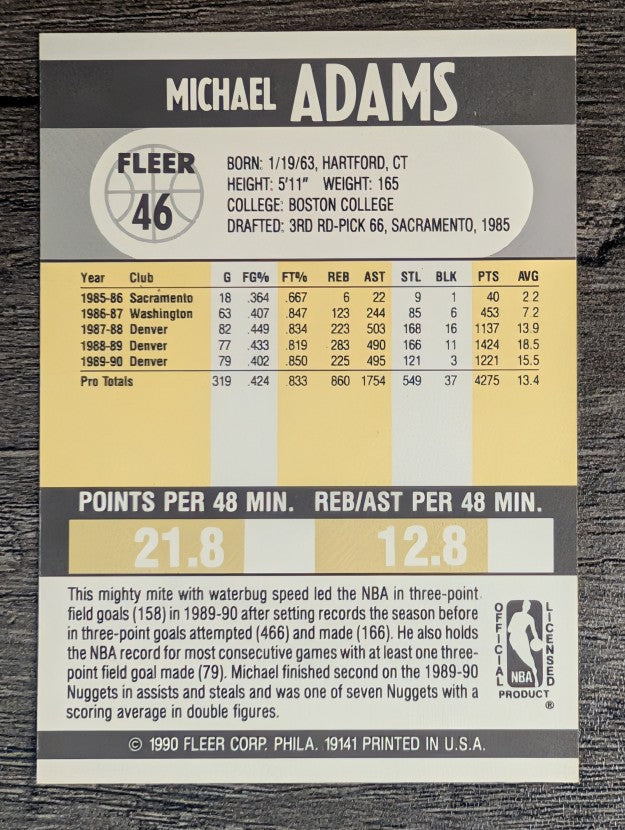 1990-91 Fleer #46 Michael Adams