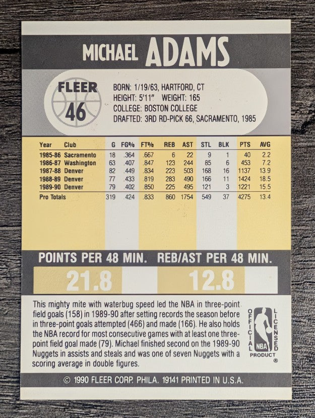 1990-91 Fleer #46 Michael Adams