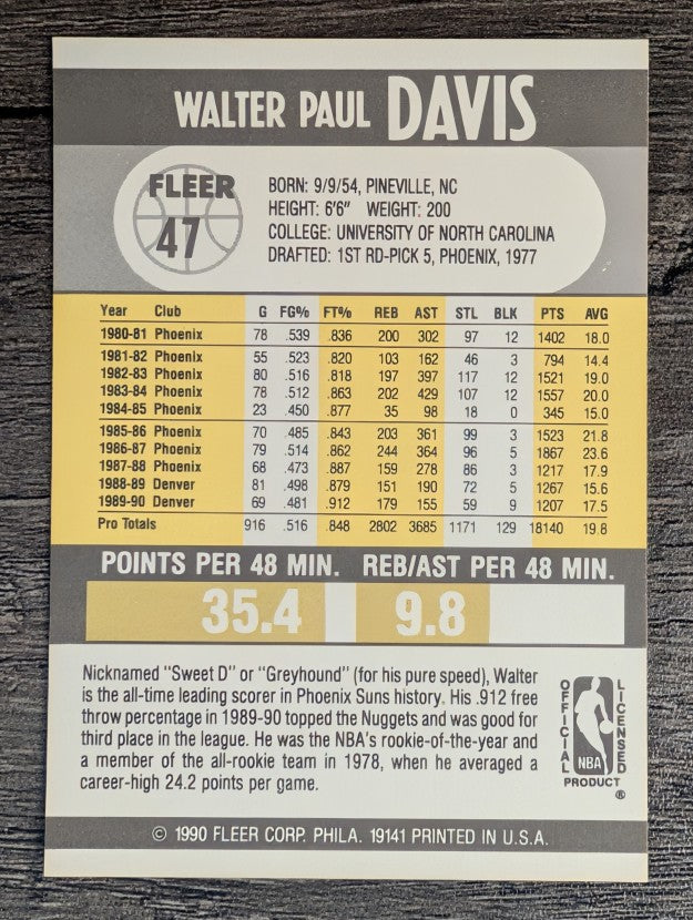 1990-91 Fleer #47 Walter Davis