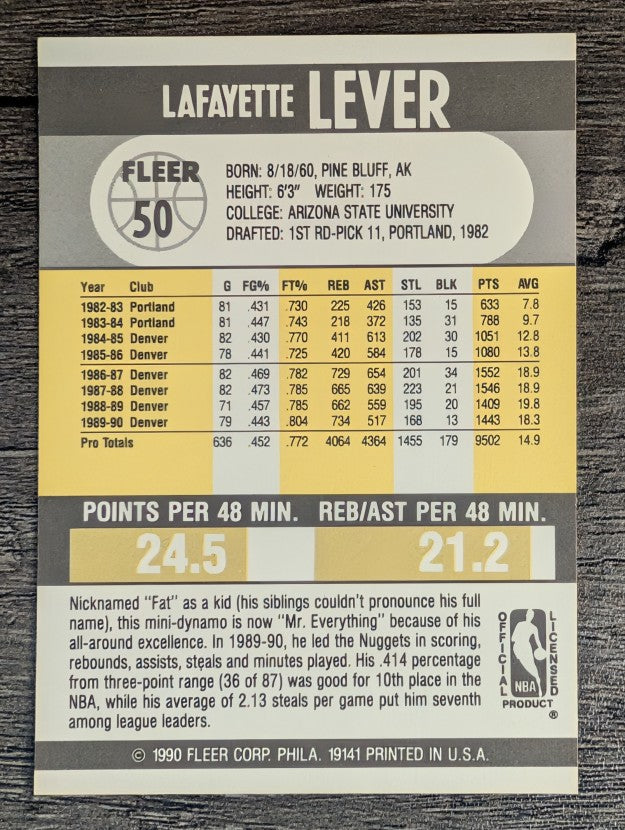 1990-91 Fleer #50 Lafayette Lever