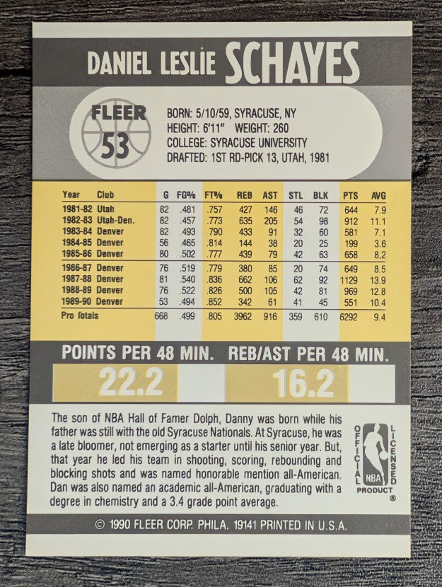1990-91 Fleer #53 Danny Schayes
