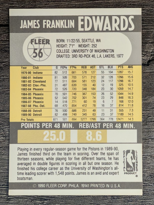 1990-91 Fleer #56 James Edwards
