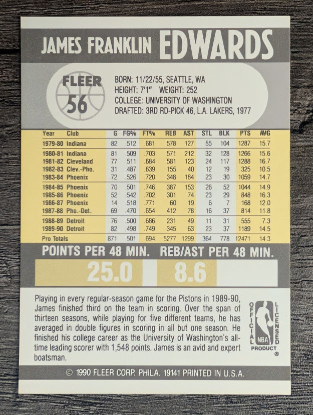 1990-91 Fleer #56 James Edwards