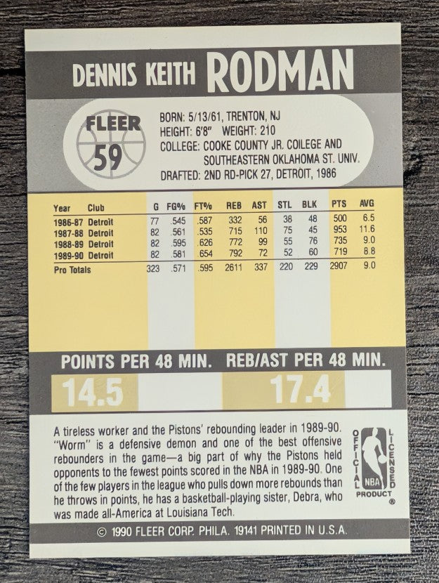 1990-91 Fleer #59 Dennis Rodman