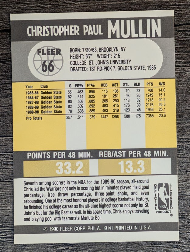 1990-91 Fleer #66 Chris Mullin