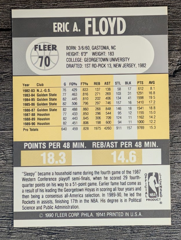 1990-91 Fleer #70 Sleepy Floyd