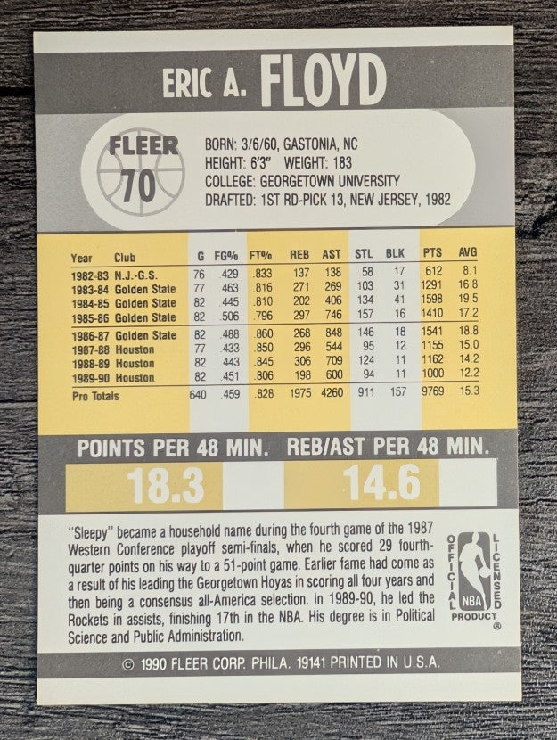 1990-91 Fleer #70 Sleepy Floyd