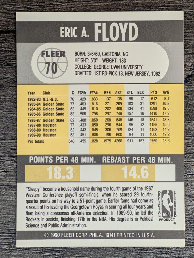 1990-91 Fleer #70 Sleepy Floyd