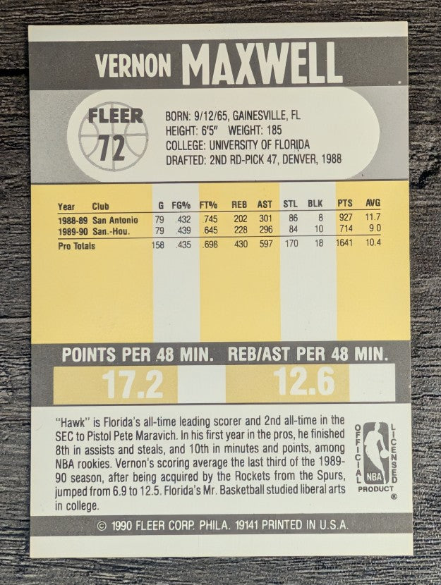 1990-91 Fleer #72 Vernon Maxwell