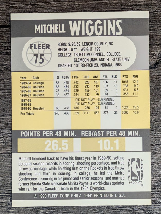 1990-91 Fleer #75 Mitchell Wiggins