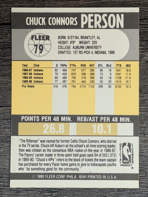 1990-91 Fleer #79 Chuck Person