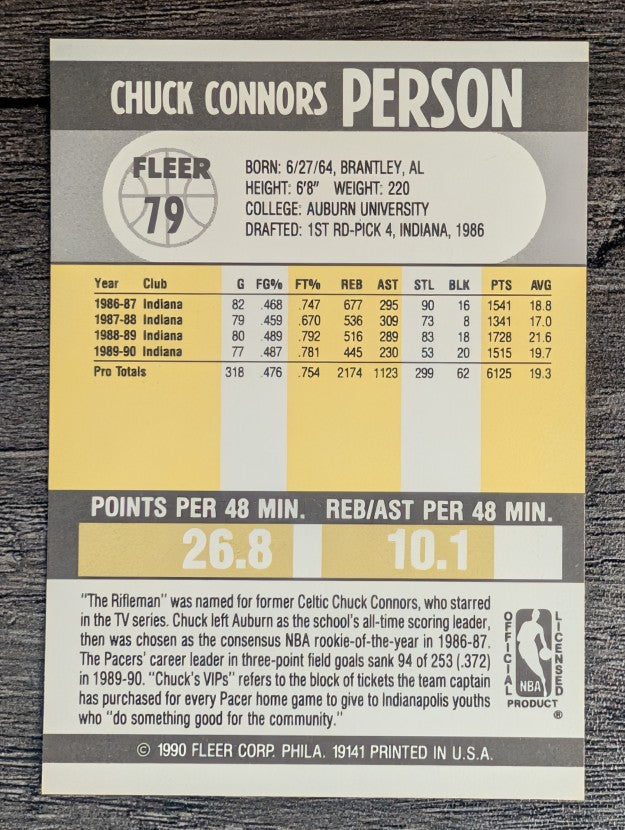 1990-91 Fleer #80 Mike Sanders