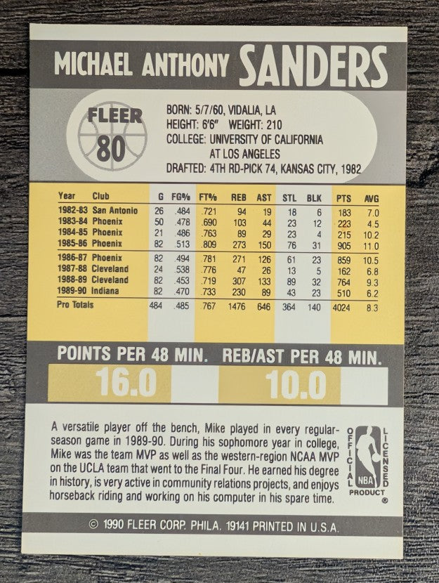 1990-91 Fleer #80 Mike Sanders