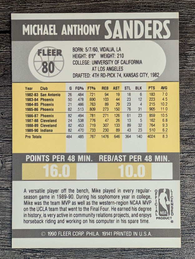 1990-91 Fleer #80 Mike Sanders