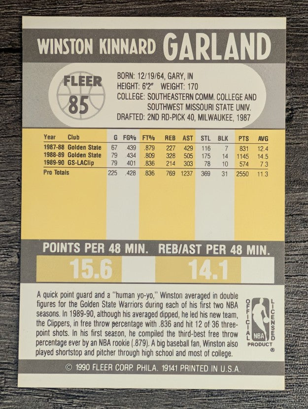 1990-91 Fleer #85 Winston Garland