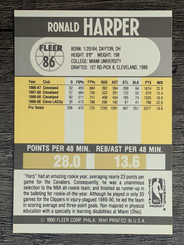 1990-91 Fleer #86 Ron Harper