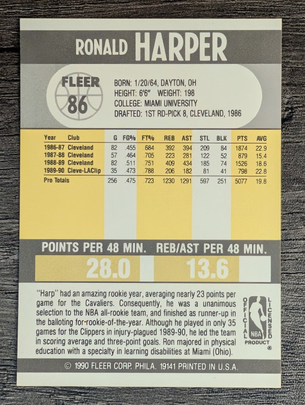 1990-91 Fleer #86 Ron Harper