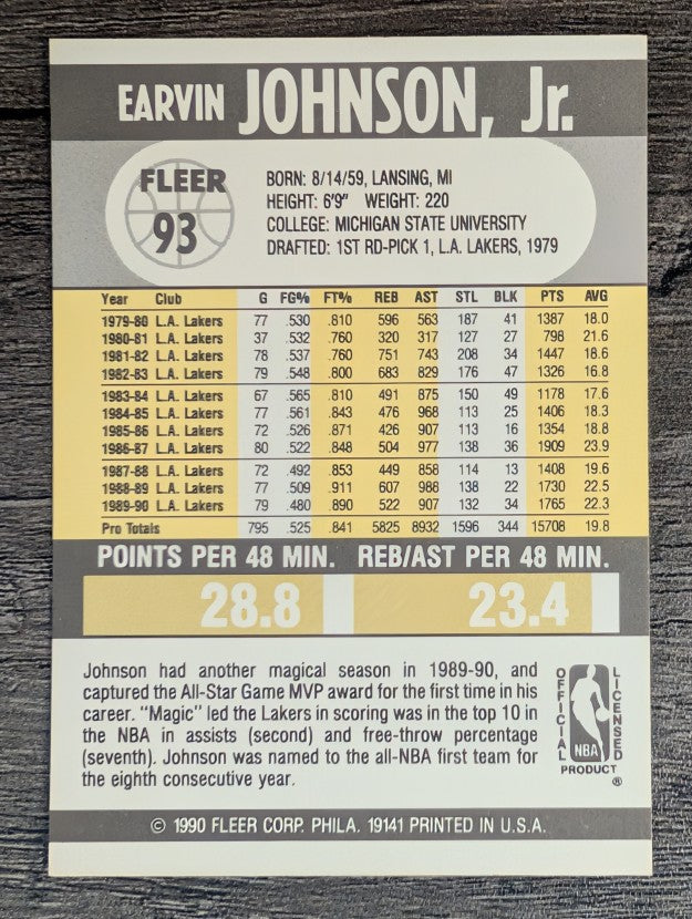 1990-91 Fleer #93 Magic Johnson