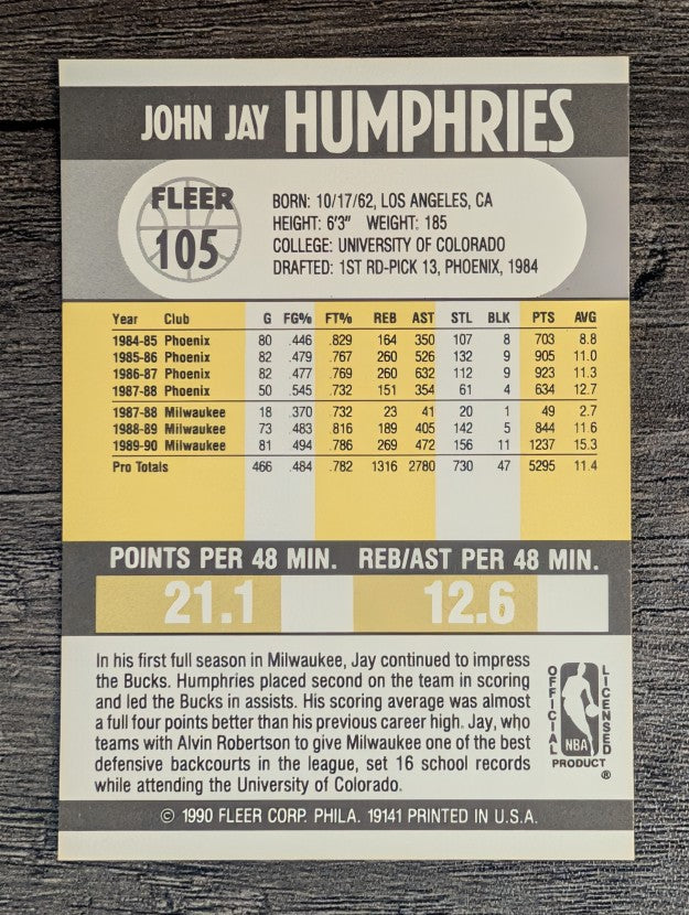 1990-91 Fleer #105 Jay Humphries
