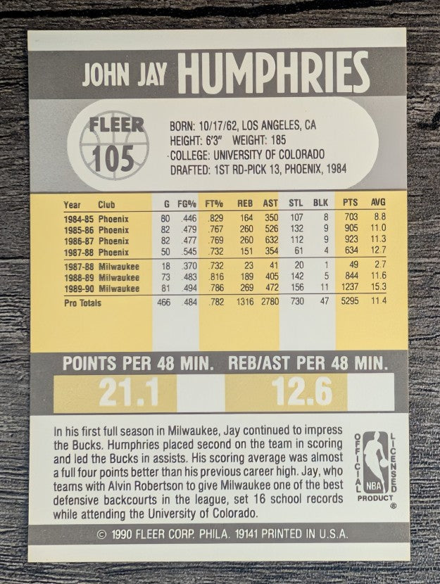 1990-91 Fleer #105 Jay Humphries