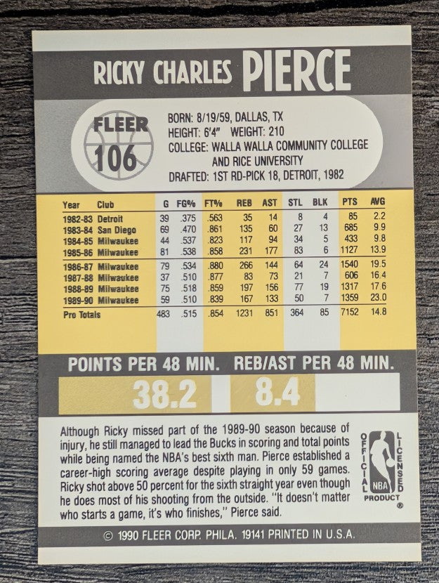 1990-91 Fleer #106 Ricky Pierce