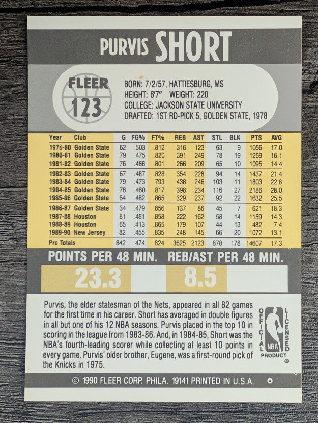 1990-91 Fleer #123 Purvis Short