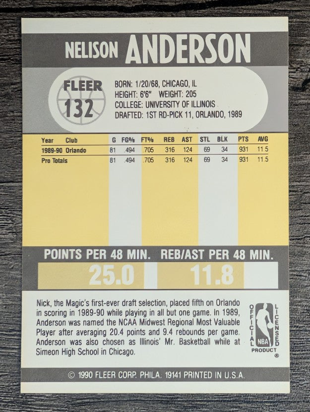 1990-91 Fleer #132 Nick Anderson RC