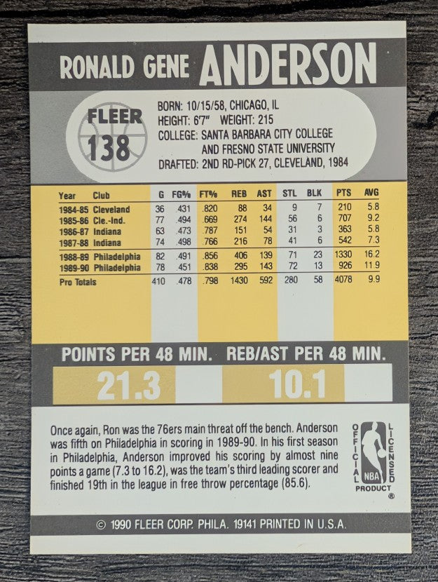 1990-91 Fleer #138 Ron Anderson