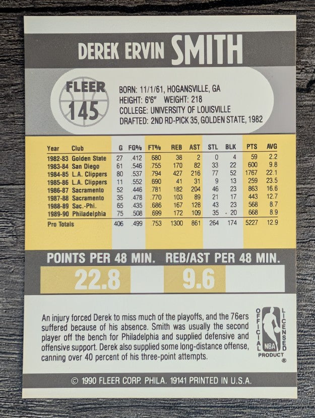 1990-91 Fleer #145 Derek Smith
