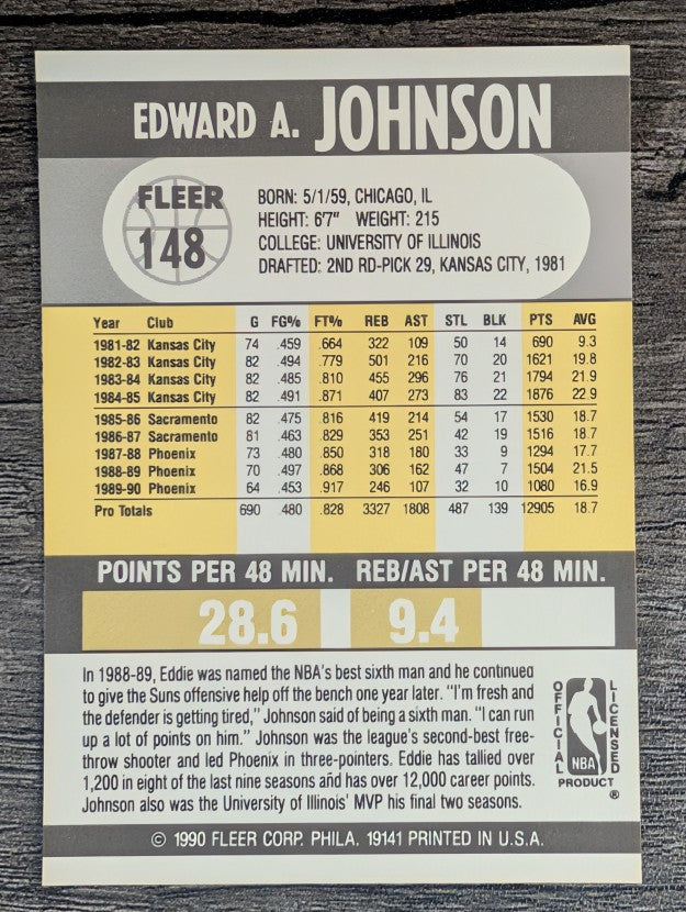 1990-91 Fleer #148 Eddie Johnson