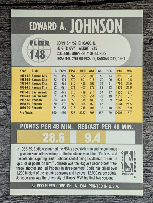 1990-91 Fleer #149 Kevin Johnson