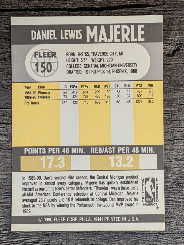 1990-91 Fleer #150B Dan Majerle COR